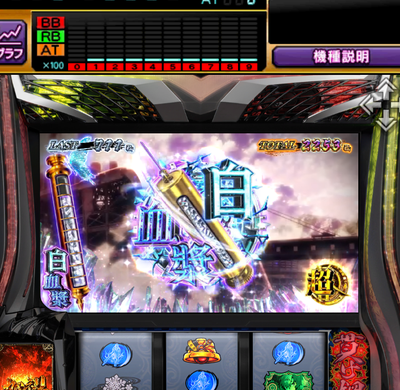 白血漿
